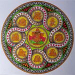 3D-Mandala-Art-of-7-Chakras-with-rainbow-mandala-background, Image Of Snehlata Kushwaha, India